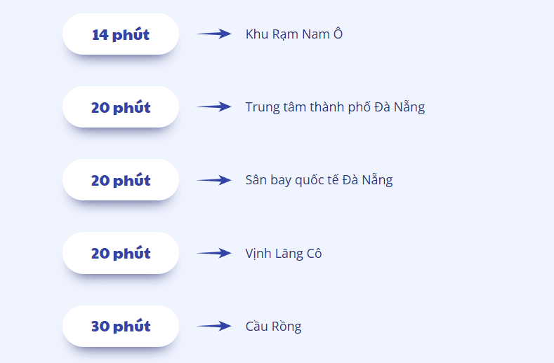 Shophouse Vinhomes Hải Vân Bay