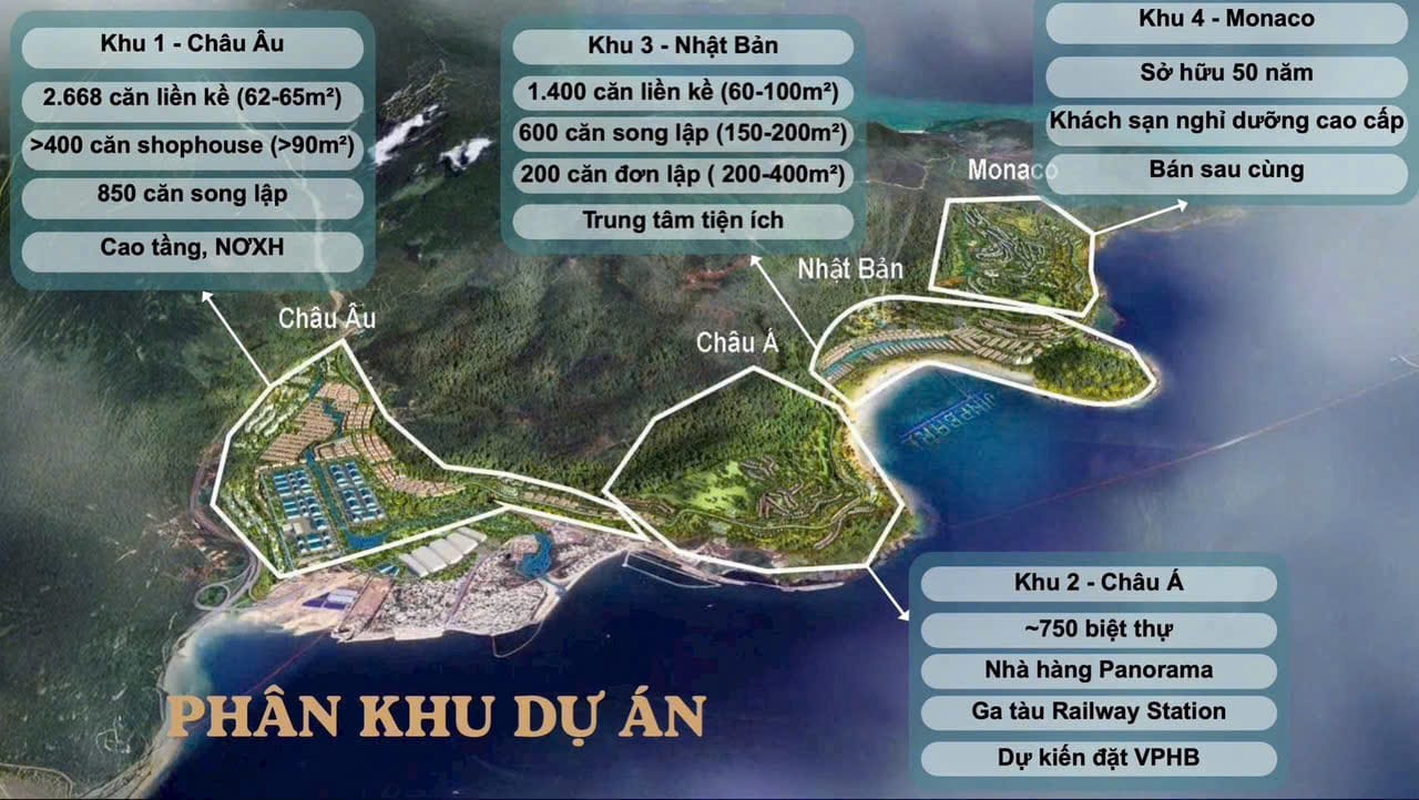 Vinhomes Hải Vân Bay mở bán 2025