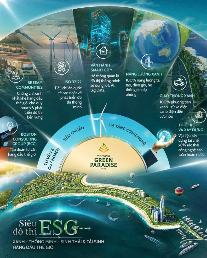  Vinhomes Green Paradise Cần Giờ