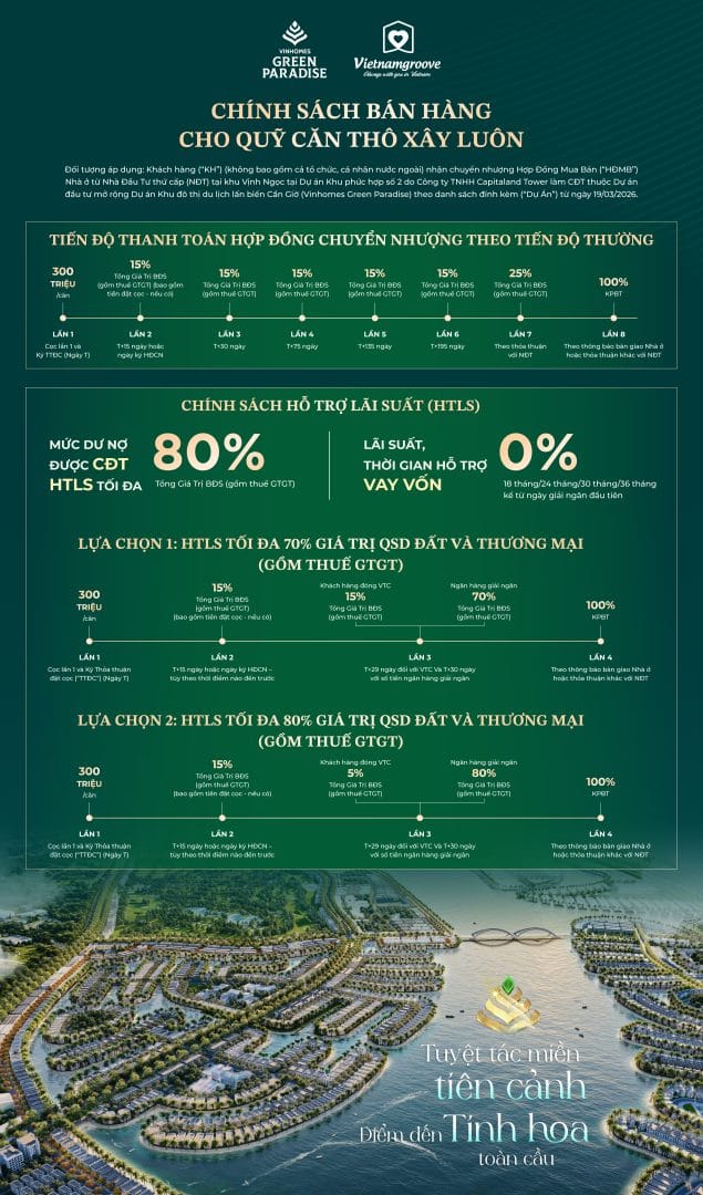 Chính sách bán hàng vịnh ngọc quỹ căn thô xây luôn
