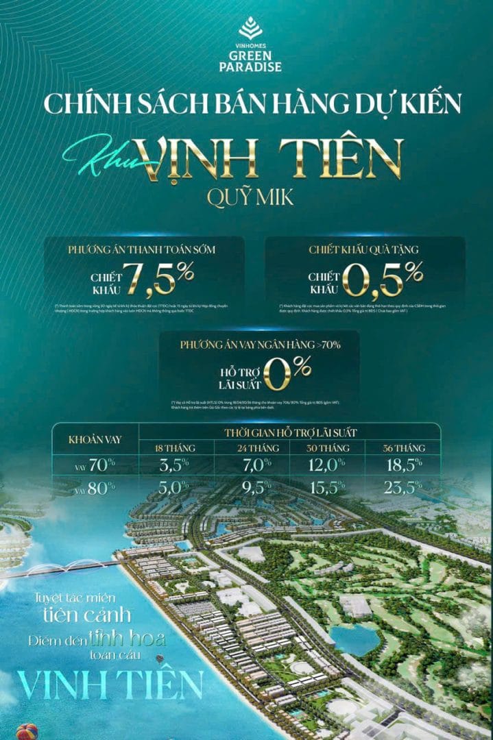 chính sách bàn hàng dự kiến khu vịnh tiên