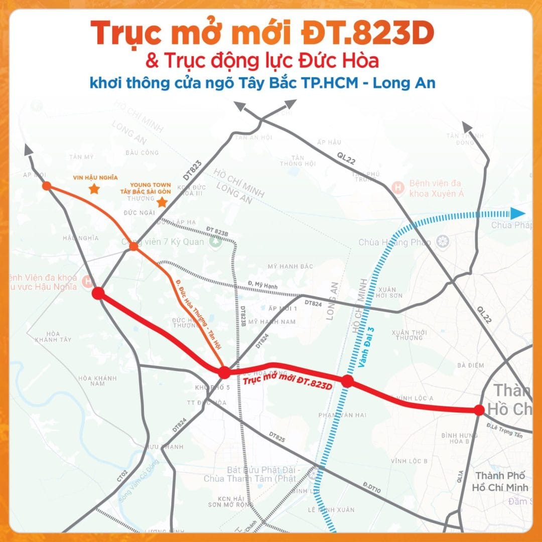 Kết nối Vinhomes Green City