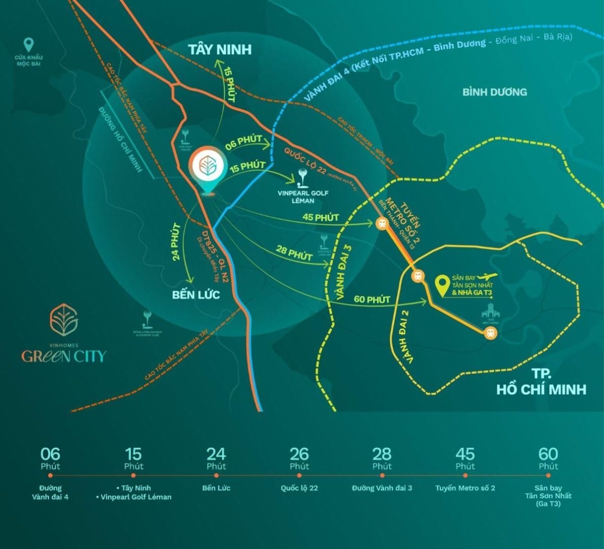 vi-tri-vinhomes-green-city-long-an.