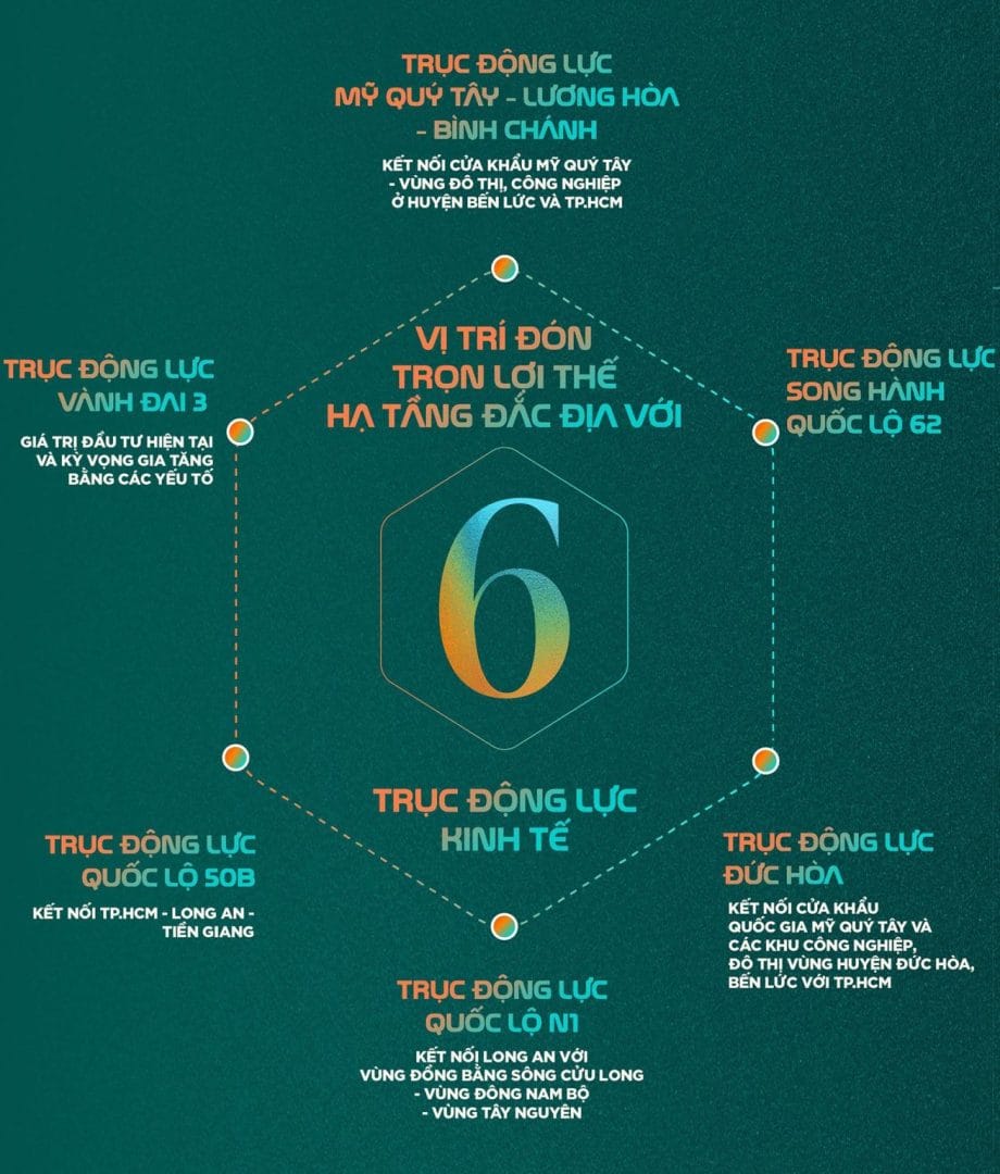 vinhomes-green-city-truc-duong-chinh