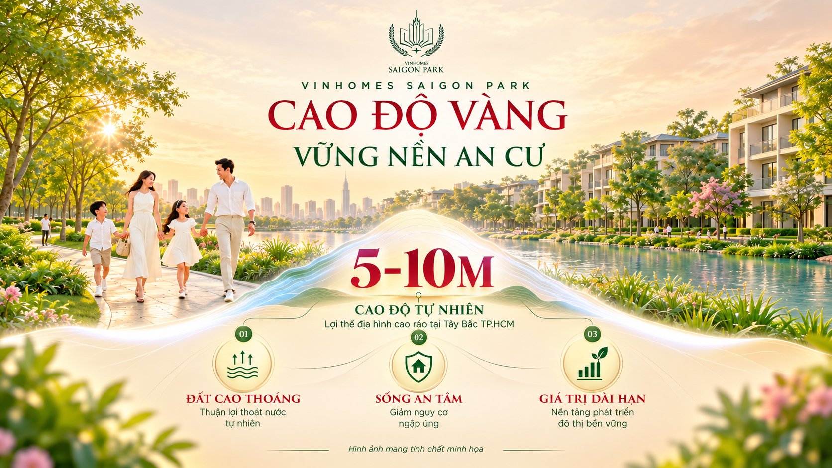 Vị trí Vinhomes Saigon Park (2)